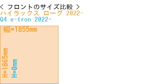 #ハイラックス ローグ 2022- + Q4 e-tron 2022-